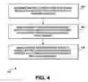 Fig. 04 - Based on repeated experience, system for modification of expression and negating overload from media and optimizing referential efficiency