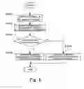 Fig. 07 - Data management system, data server, data management method and storage medium thereof