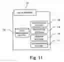 Fig. 10 - Data management system, data server, data management method and storage medium thereof