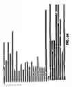 Fig. 05 - Management of data from combinatorial materials experiments