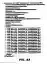 Fig. 09 - Management of data from combinatorial materials experiments