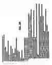 Fig. 10 - Management of data from combinatorial materials experiments