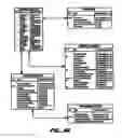 Fig. 13 - Management of data from combinatorial materials experiments