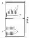 Fig. 06 - Method of providing tree-structured views of data