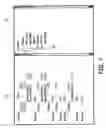 Fig. 07 - Method of providing tree-structured views of data