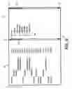 Fig. 08 - Method of providing tree-structured views of data