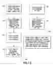Fig. 17 - Universal knowledge information and data storage system