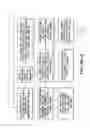 Fig. 19 - Universal knowledge information and data storage system