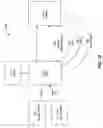 Fig. 03 - Incrementally adding segmentation criteria to a data set