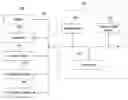 Fig. 01 - User interface providing summary information or a status pane in a web analytics tool