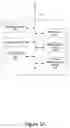 Fig. 04 - User interface providing summary information or a status pane in a web analytics tool