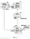 Fig. 02 - Schema for sharing relational database types