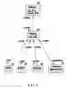 Fig. 07 - Schema for sharing relational database types