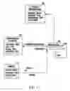 Fig. 09 - Schema for sharing relational database types