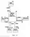 Fig. 10 - Schema for sharing relational database types