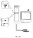 Fig. 11 - Schema for sharing relational database types