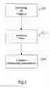 Fig. 06 - Method for creating a data file