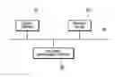 Fig. 01 - Document management device, document management method, and computer readable recording medium stored with document management program