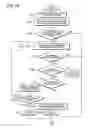 Fig. 07 - Document management device, document management method, and computer readable recording medium stored with document management program