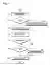 Fig. 08 - Document management device, document management method, and computer readable recording medium stored with document management program