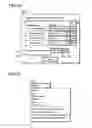Fig. 11 - Document management device, document management method, and computer readable recording medium stored with document management program