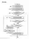 Fig. 18 - Document management device, document management method, and computer readable recording medium stored with document management program