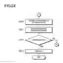 Fig. 19 - Document management device, document management method, and computer readable recording medium stored with document management program