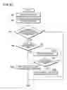 Fig. 34 - Document management device, document management method, and computer readable recording medium stored with document management program