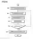 Fig. 35 - Document management device, document management method, and computer readable recording medium stored with document management program