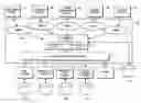 Fig. 01 - Security data redaction