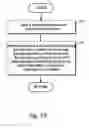 Fig. 05 - Security data redaction