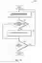 Fig. 07 - Security data redaction