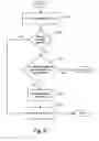 Fig. 07 - Persistent data file translation settings