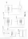 Fig. 12 - Synchronizing arbitrary data using a flexible schema
