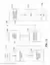 Fig. 14 - Synchronizing arbitrary data using a flexible schema