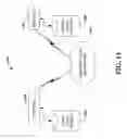 Fig. 15 - Synchronizing arbitrary data using a flexible schema