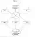 Fig. 02 - Document management server, information terminal, document managing method, and program