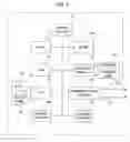 Fig. 03 - Document management server, information terminal, document managing method, and program