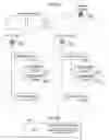 Fig. 07 - Document management server, information terminal, document managing method, and program