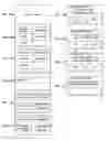 Fig. 16 - Document management server, information terminal, document managing method, and program