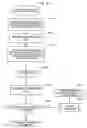 Fig. 30 - Document management server, information terminal, document managing method, and program