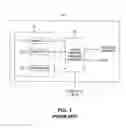 Fig. 02 - Multi-code correlation architecture for use in software-defined radio systems