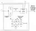 Fig. 01 - Process of security of an electronic unit with cryptoprocessor