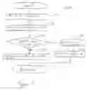 Fig. 07 - Apparatus and method for performing efficient multiply-accumulate operations in microprocessors