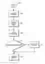Fig. 01 - Method and apparatus for formatting numbers in microprocessors