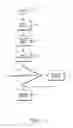 Fig. 02 - Method and apparatus for formatting numbers in microprocessors