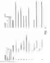 Fig. 03 - Method and apparatus for formatting numbers in microprocessors