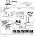 Fig. 01 - Configuration-based application architecture using XML/XSLT