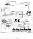 Fig. 02 - Configuration-based application architecture using XML/XSLT
