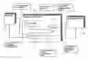 Fig. 01 - Methods and systems for checking accessibility of web applications